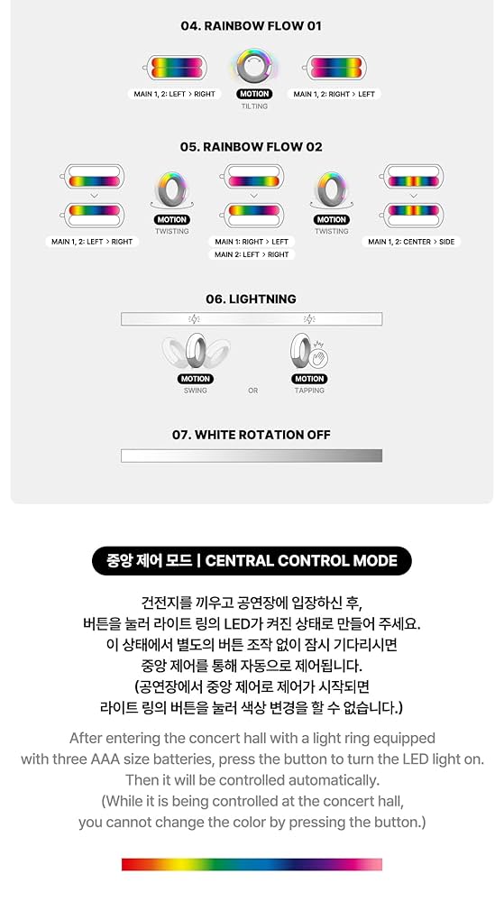 Amazon.com : itzy Light Ring Ver.2 with Tracking Sealed